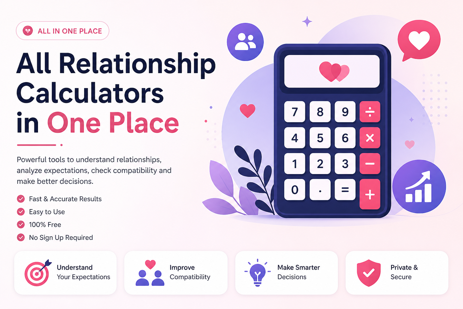 All Calculators in one Place